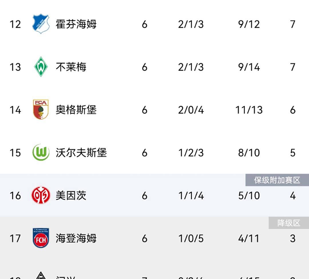 包含皇家社会欲凭主场之利击败门兴格拉德巴赫的词条