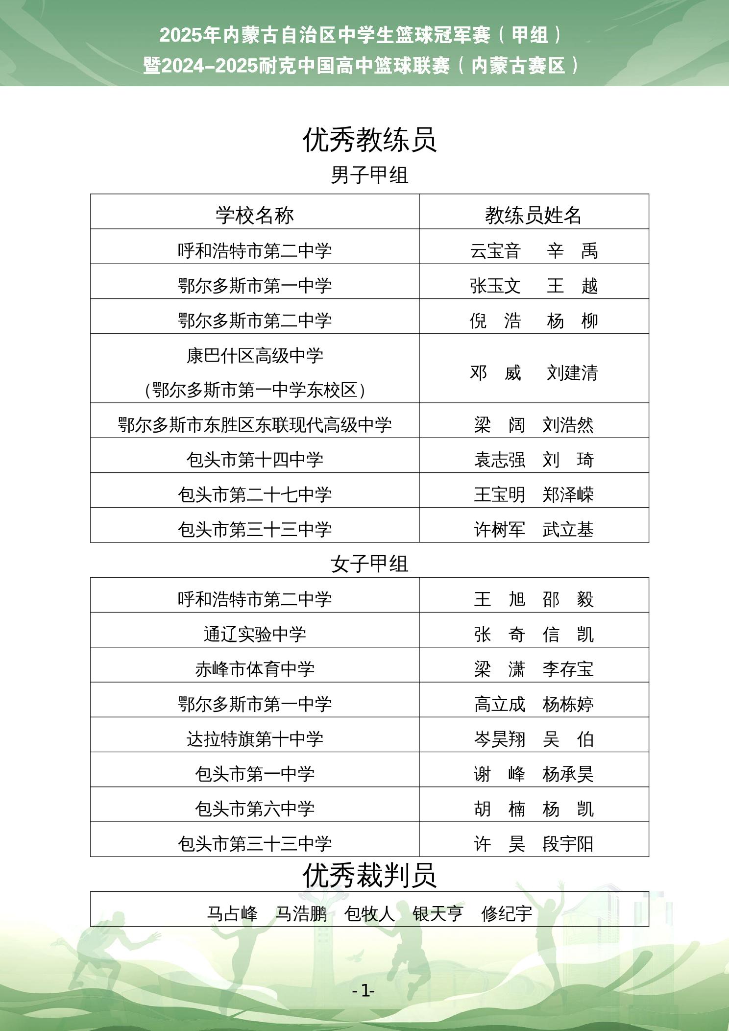 包含篮球联赛的比赛成绩引发了各界人士的讨论和评论的词条