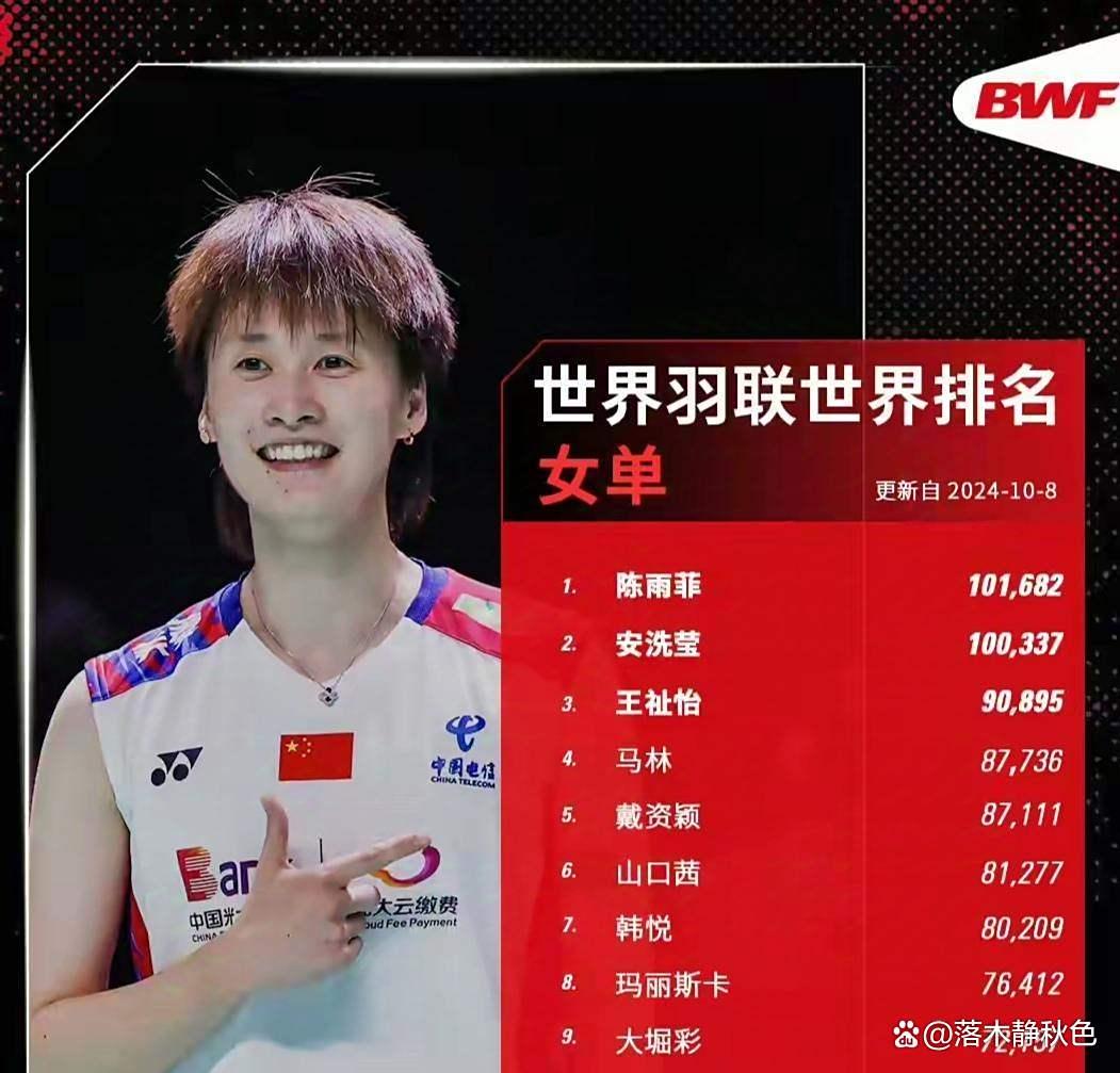 韩国队横扫法国队,陈雨菲刷新纪录 韩国队横扫法国队,陈雨菲刷新纪录