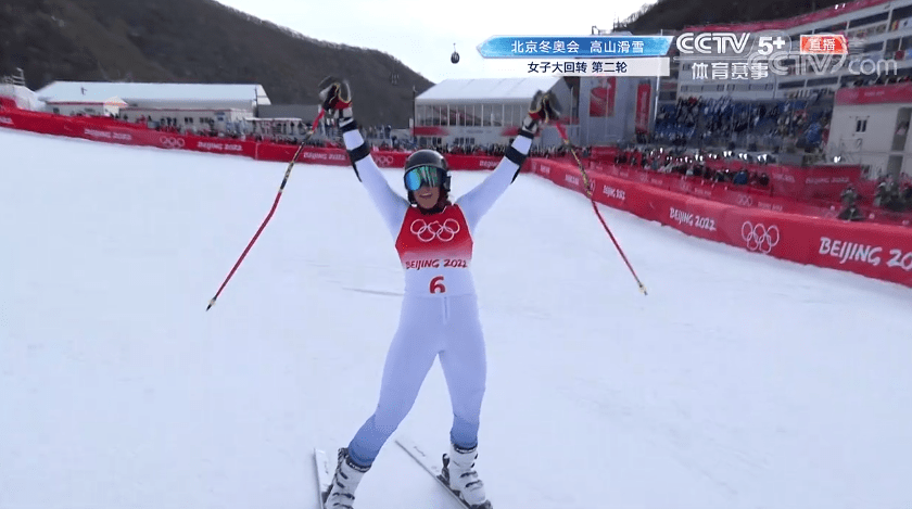 包含瑞典队表现出色，成功晋级下一轮的词条